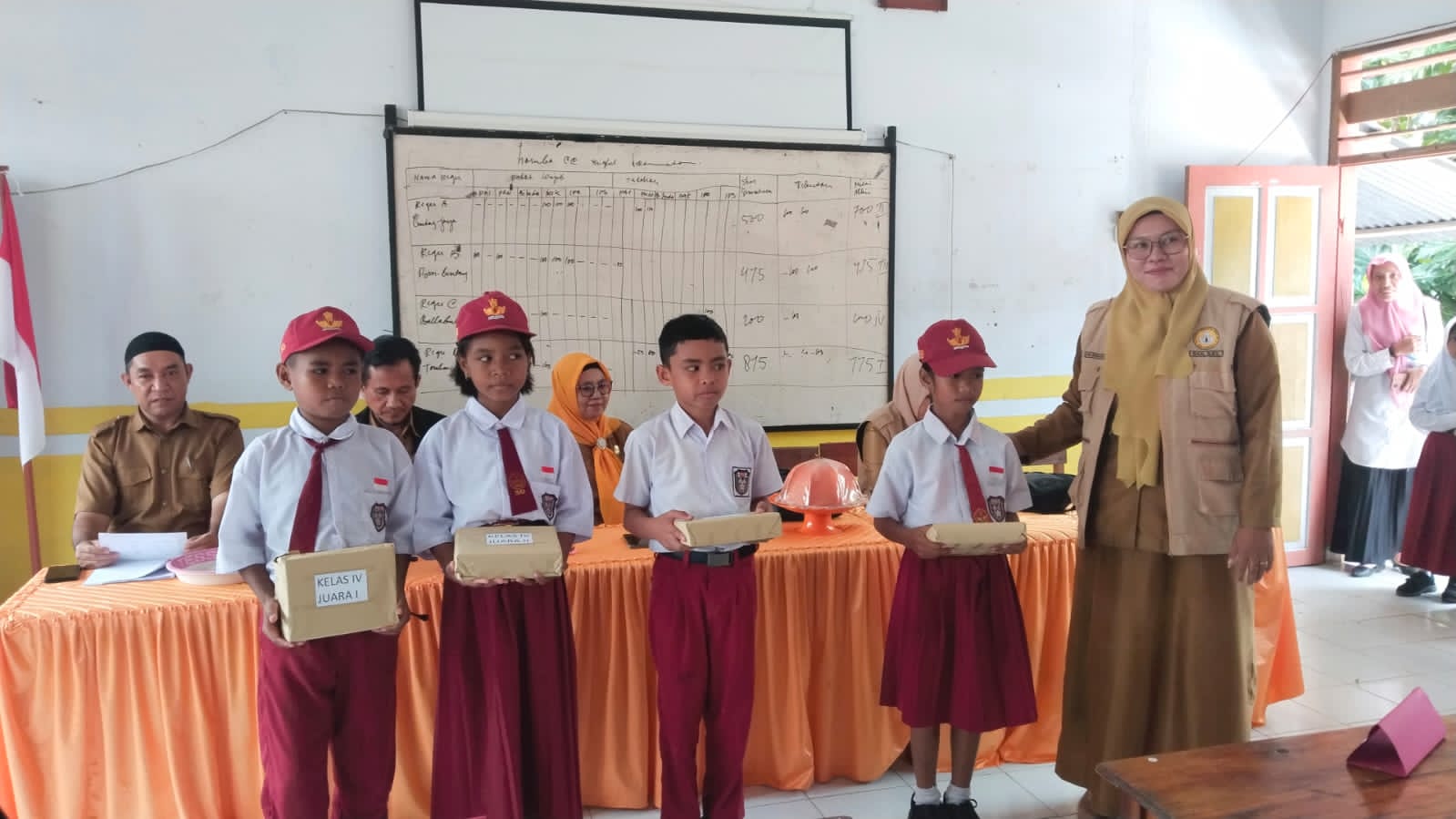 Kelas VI